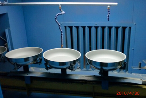 涂装设备的类别按行业分类划分可以分为哪些领域？